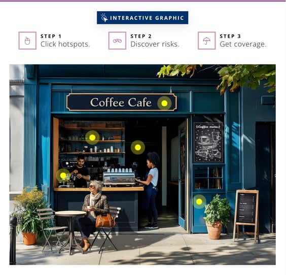 Clickable Coverage - Commercial Property