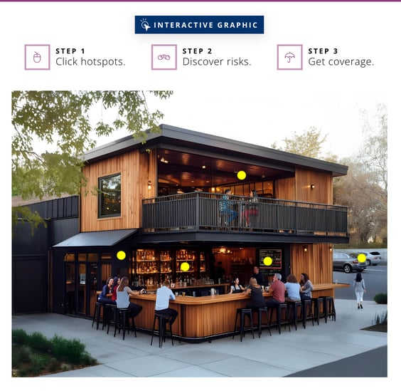New Clickable Coverage - Liquor Liability Covereage